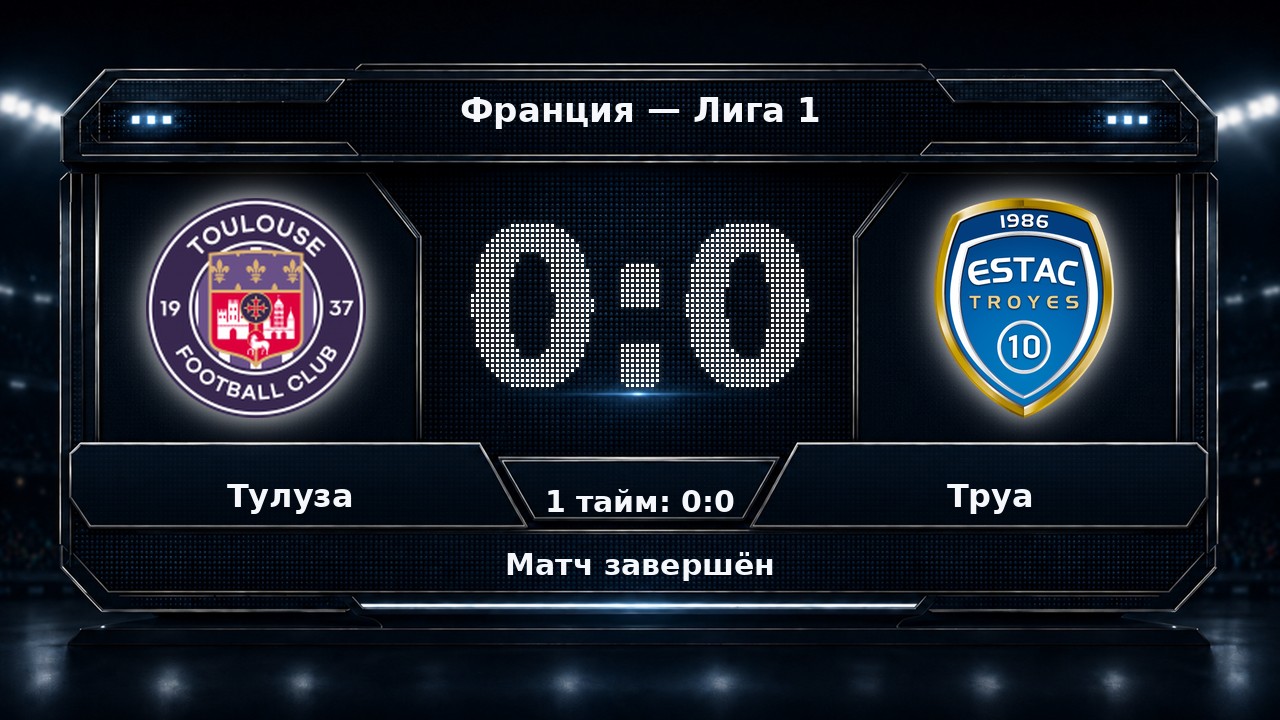 Тулуза — Труа: результат матча