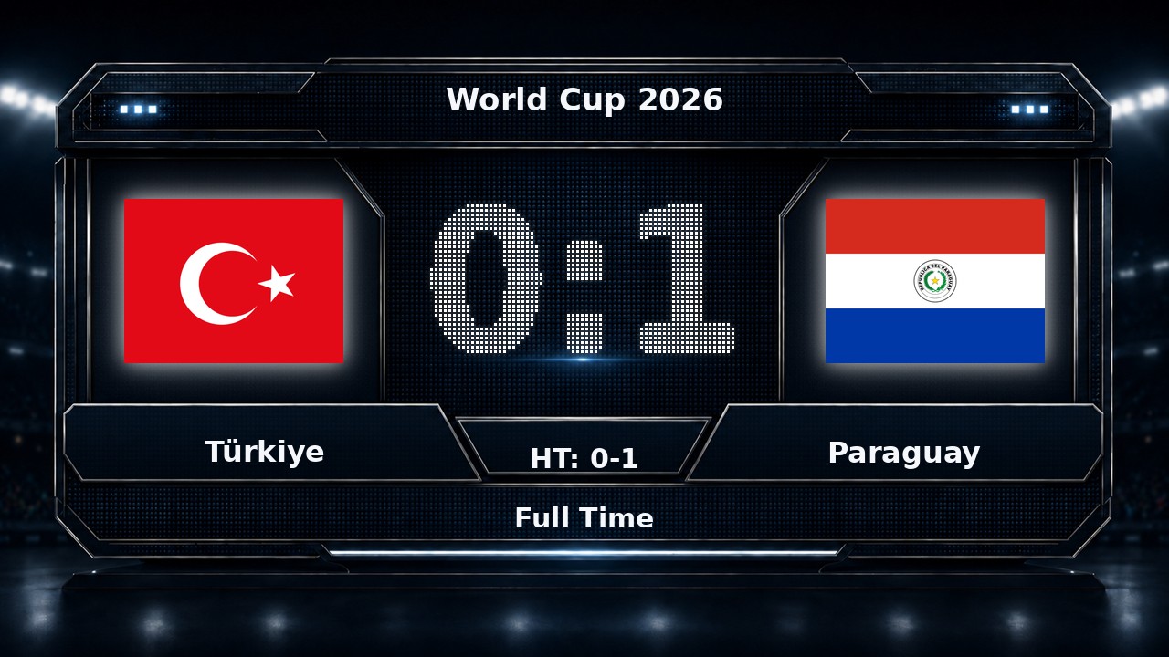 Türkiye 0-1 Paraguay: World Cup 2026 result