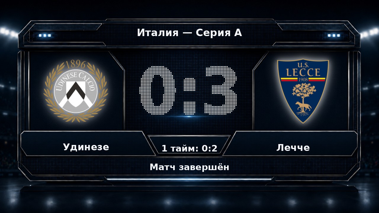 Удинезе — Лечче: результат матча