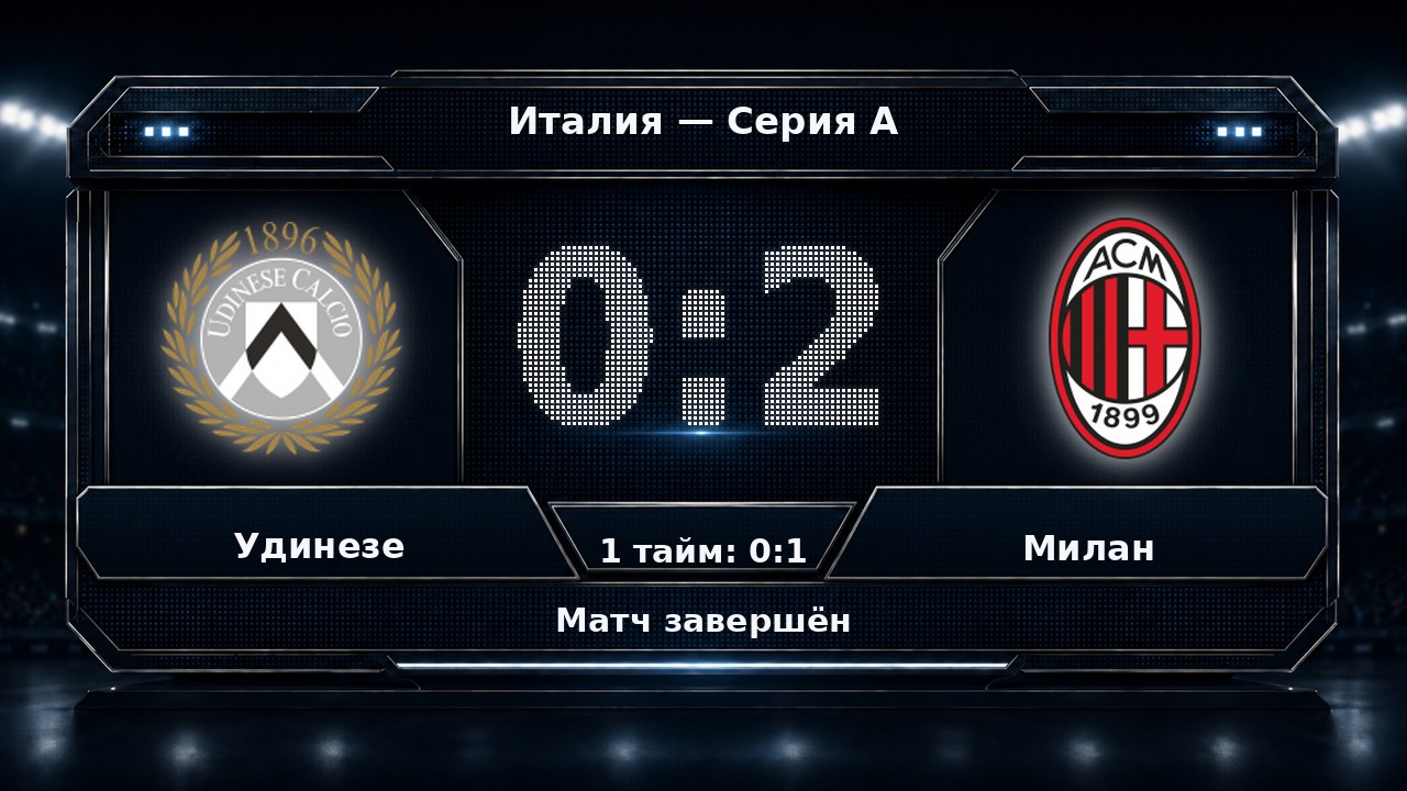 Удинезе — Милан: результат матча