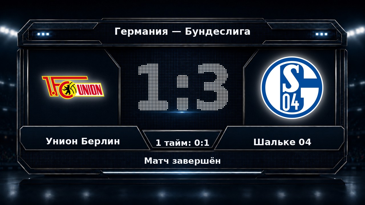 Унион Берлин — Шальке 04: результат матча