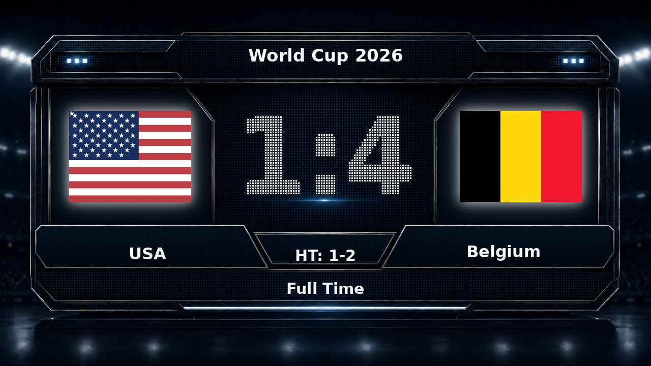 USA 1-4 Belgium: World Cup 2026 result