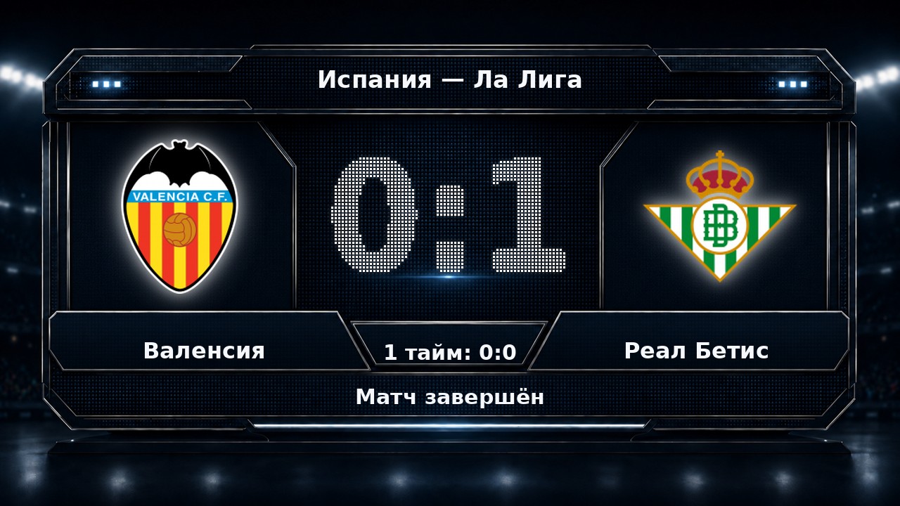 Валенсия — Реал Бетис: результат матча