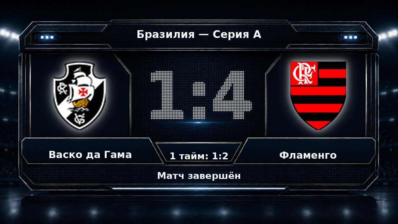 Васко да Гама — Фламенго: результат матча