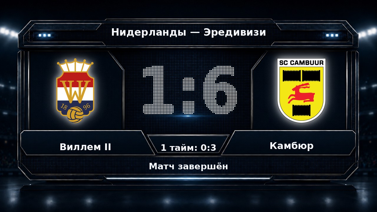 Виллем II — Камбюр: результат матча