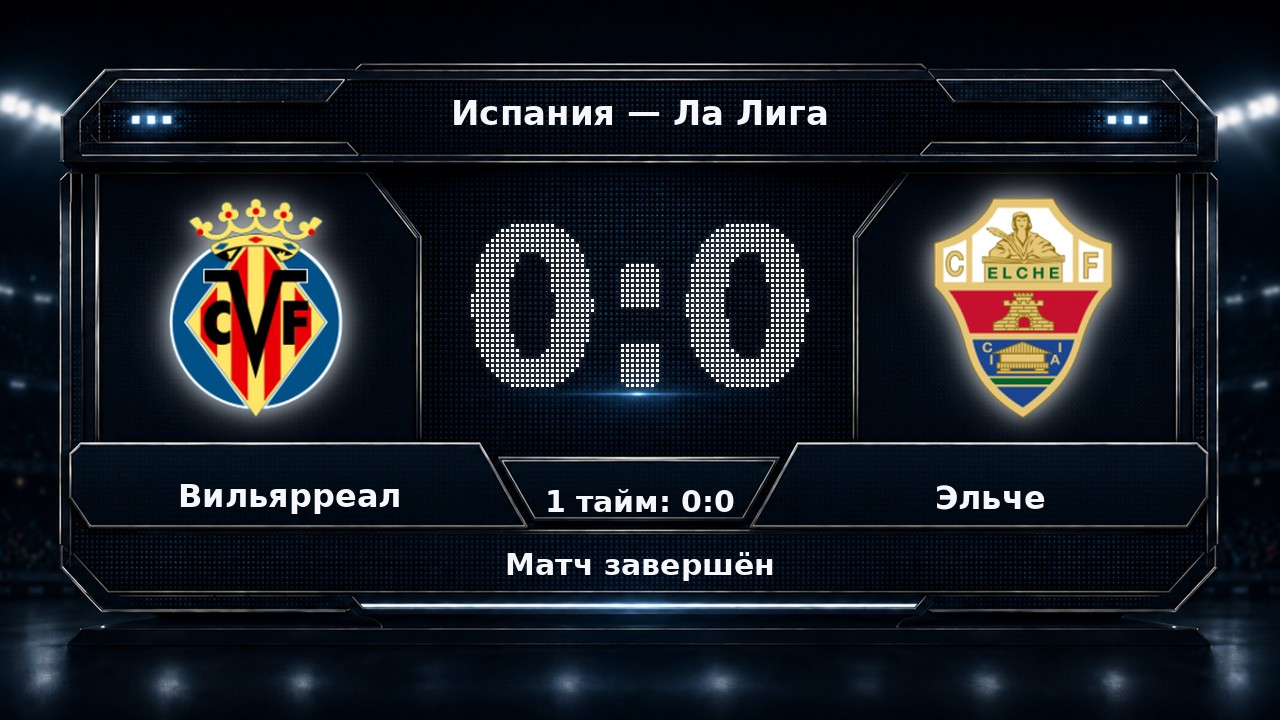 Вильярреал — Эльче: результат матча