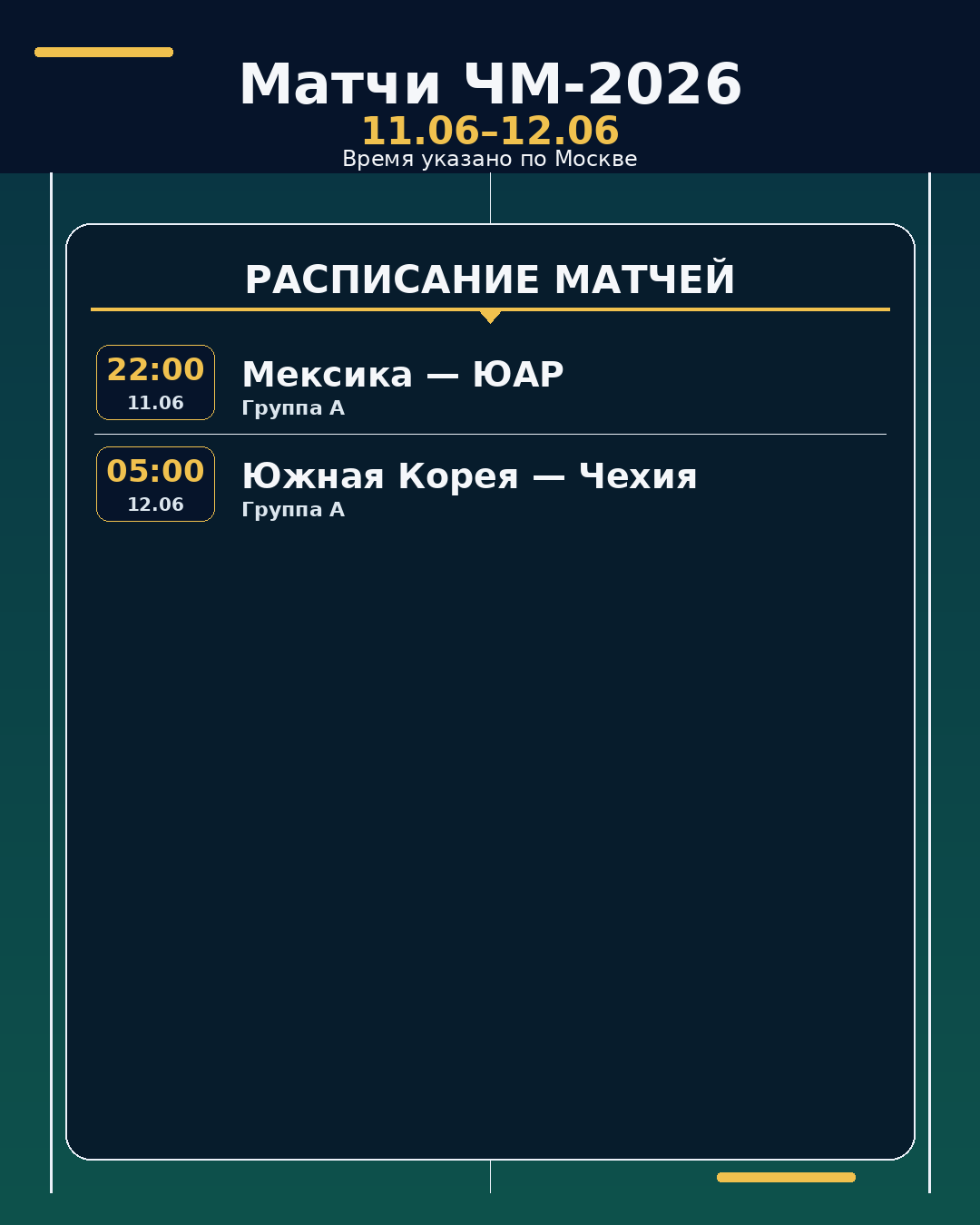 ЧМ-2026: матчи на ближайшие 24 часов