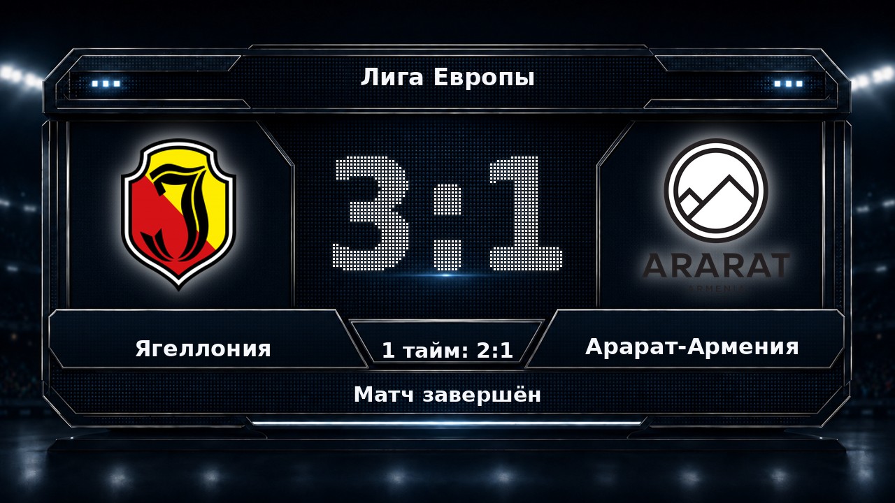 Ягеллония — Арарат-Армения: результат матча