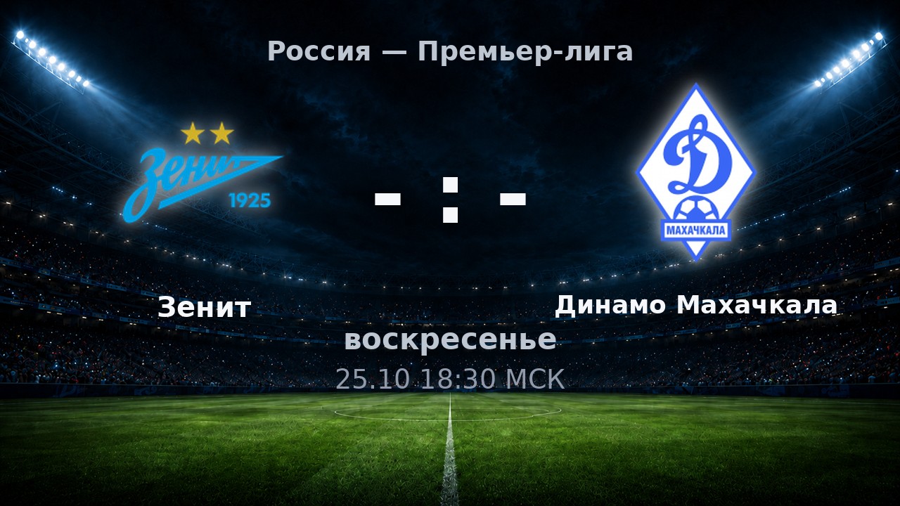 Зенит — Динамо Махачкала: анонс матча